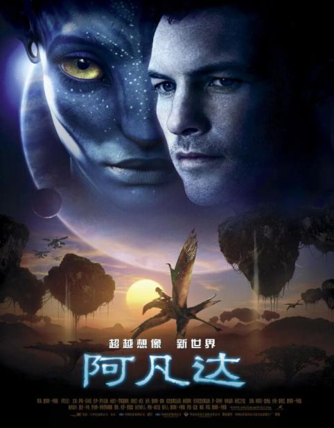 3D电影里程碑《Avatar》阿凡达3D左右格式1080P合集版本合集