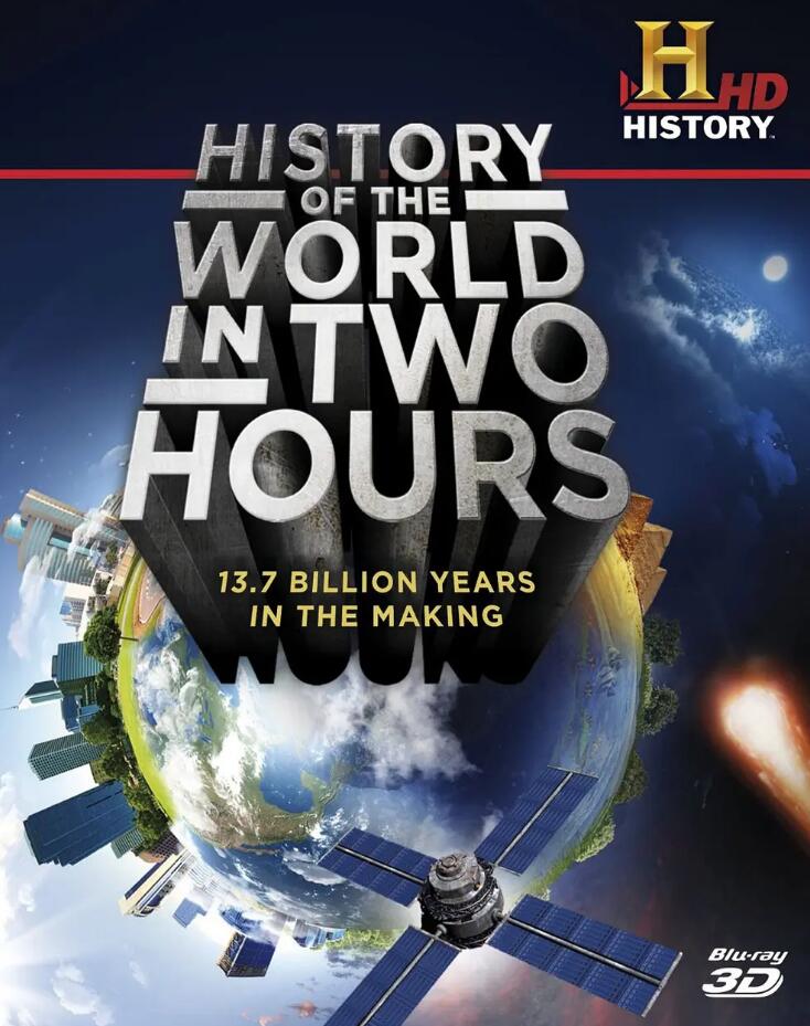 History of the World in Two Hours【两个小时的世界历史】3D纪录片