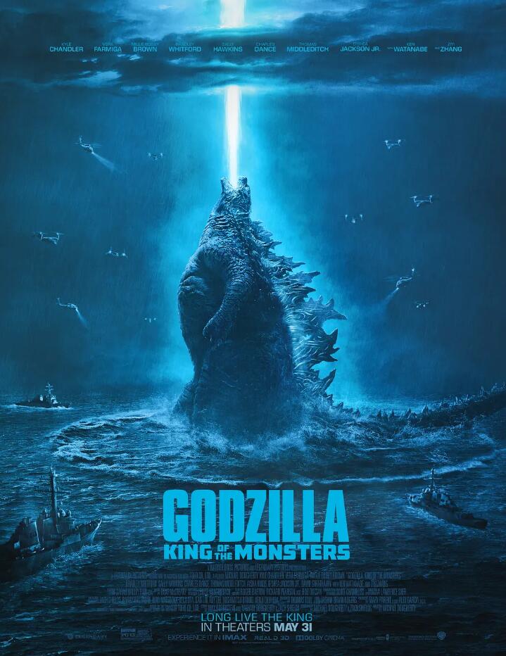 Godzilla: King of the Monsters【哥斯拉2:怪兽之王】左右格式3D片源下载