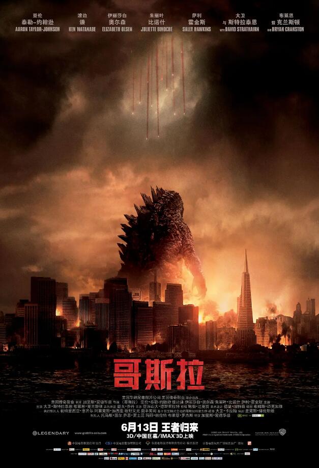Godzilla.2014【哥斯拉】经典怪兽3D电影片源蓝光压制1080P左右格式